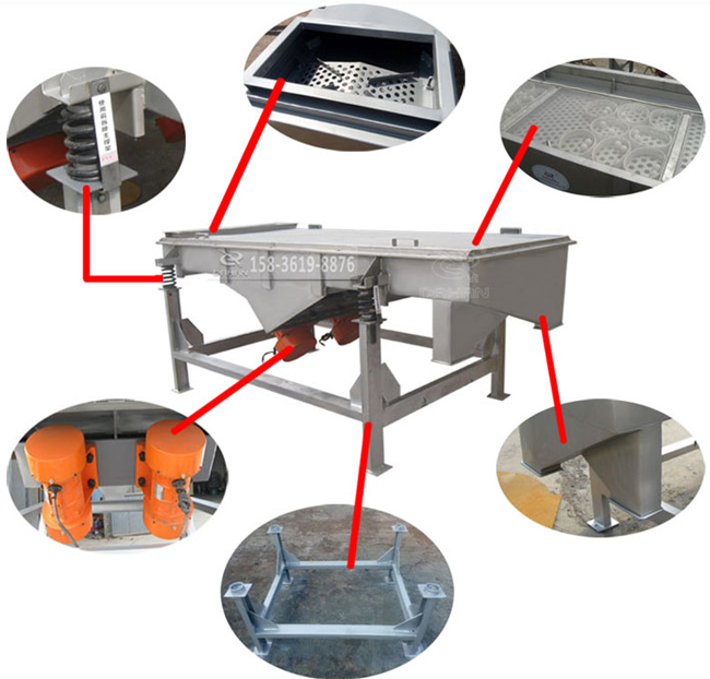1025直线振动筛结构 1025直线振动筛结构